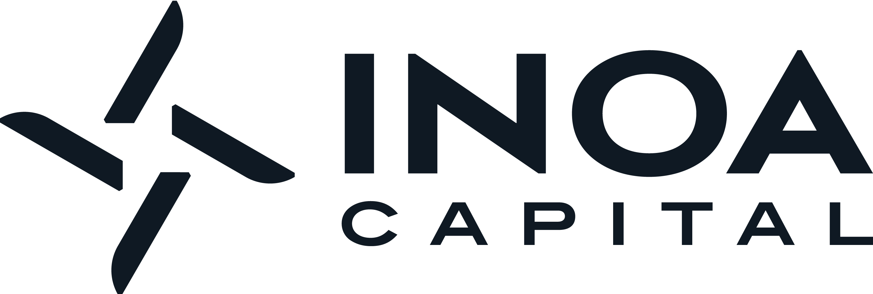 INOA Capital logo